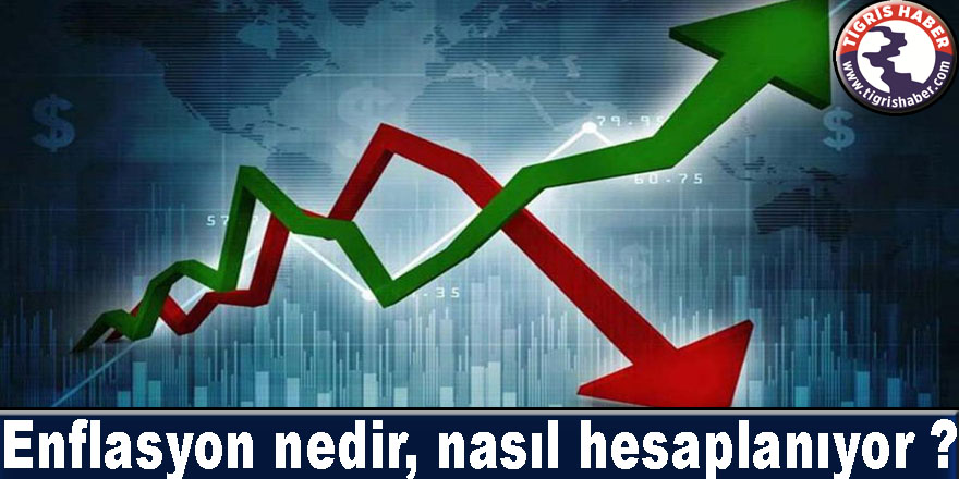 Enflasyon nedir, nasıl hesaplanıyor?