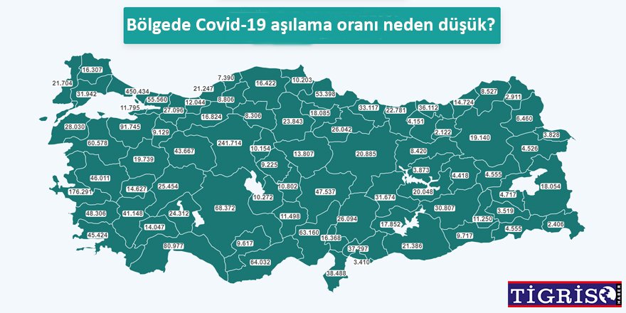 Bölgede Covid-19 aşılama oranı neden düşük?