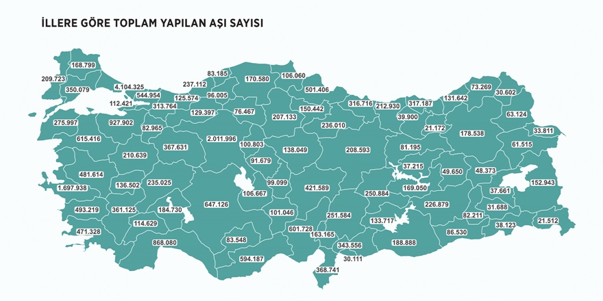 Diyarbakır’da 226 bin 883 doz aşı yapıldı