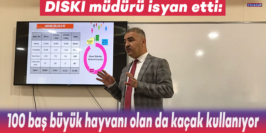 DİSKİ müdürü isyan etti: 100 baş büyük hayvanı olan da kaçak su kullanıyor