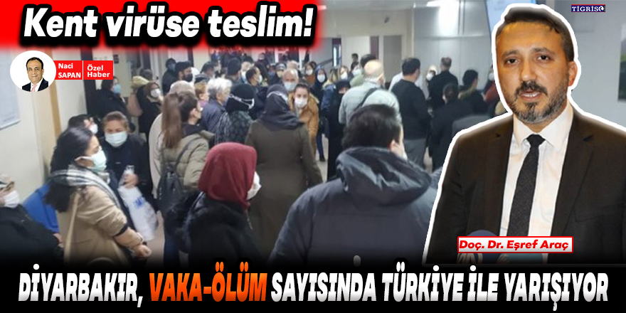 Diyarbakır, vaka-ölüm sayısında Türkiye ile yarışıyor: Kent virüse teslim!