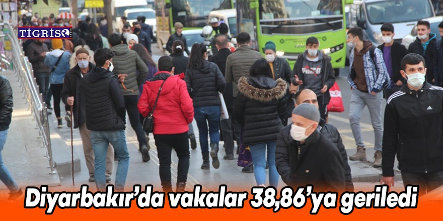 Diyarbakır'da vakalar 38,86'ya geriledi