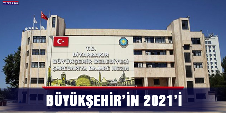 Büyükşehir’in 2021’i