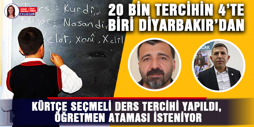 20 bin tercihin 4’te biri Diyarbakır’dan