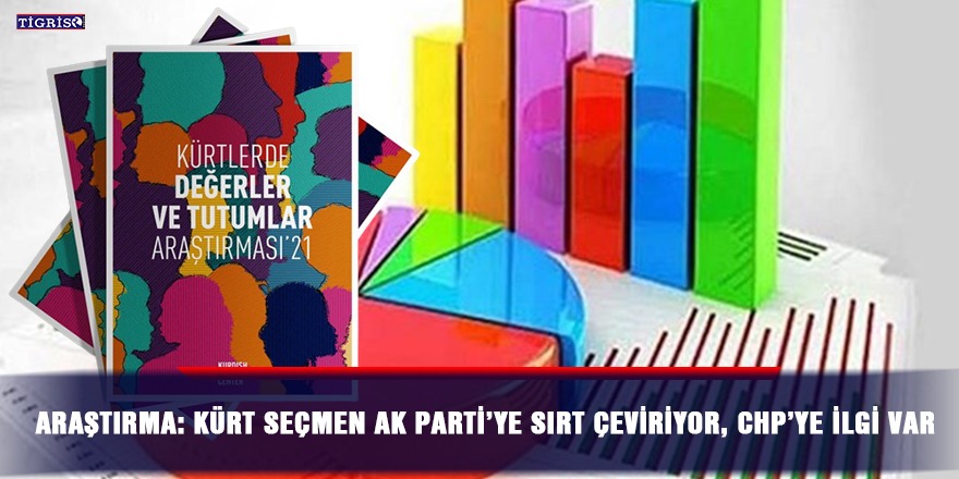 Araştırma: Kürt seçmen AK Parti’ye sırt çeviriyor, CHP’ye ilgi var