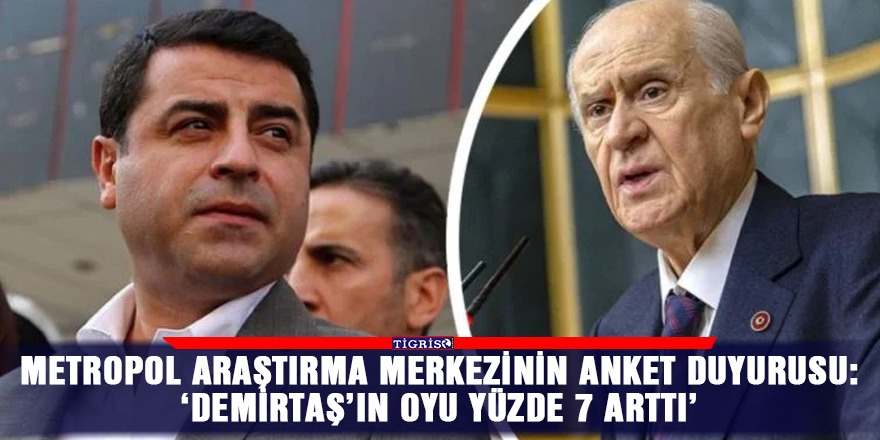 Anket: Demirtaş’ın oyu yüzde 7 arttı