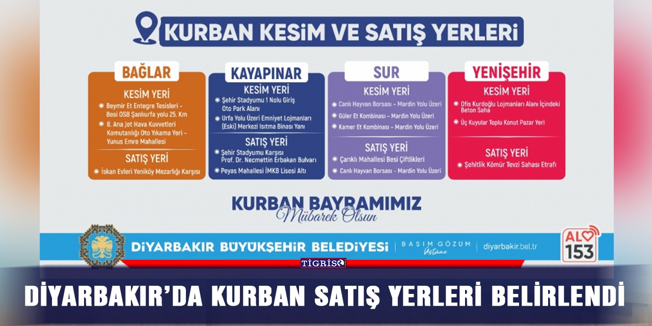 Diyarbakır’da kurban satış yerleri belirlendi