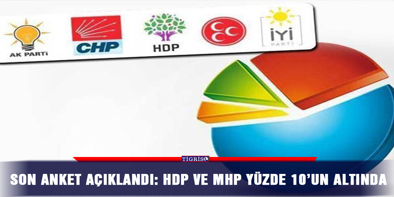 Son anket açıklandı: HDP ve MHP yüzde 10’un altında