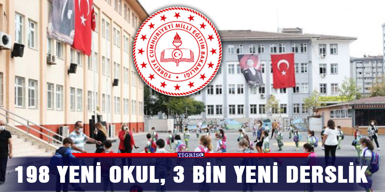 198 yeni okul, 3 bin yeni derslik