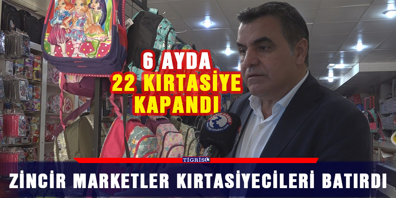VİDEO - Zincir marketler kırtasiyecileri batırdı