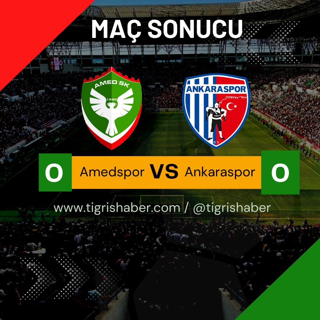 Amedspor bir puanla yetindi