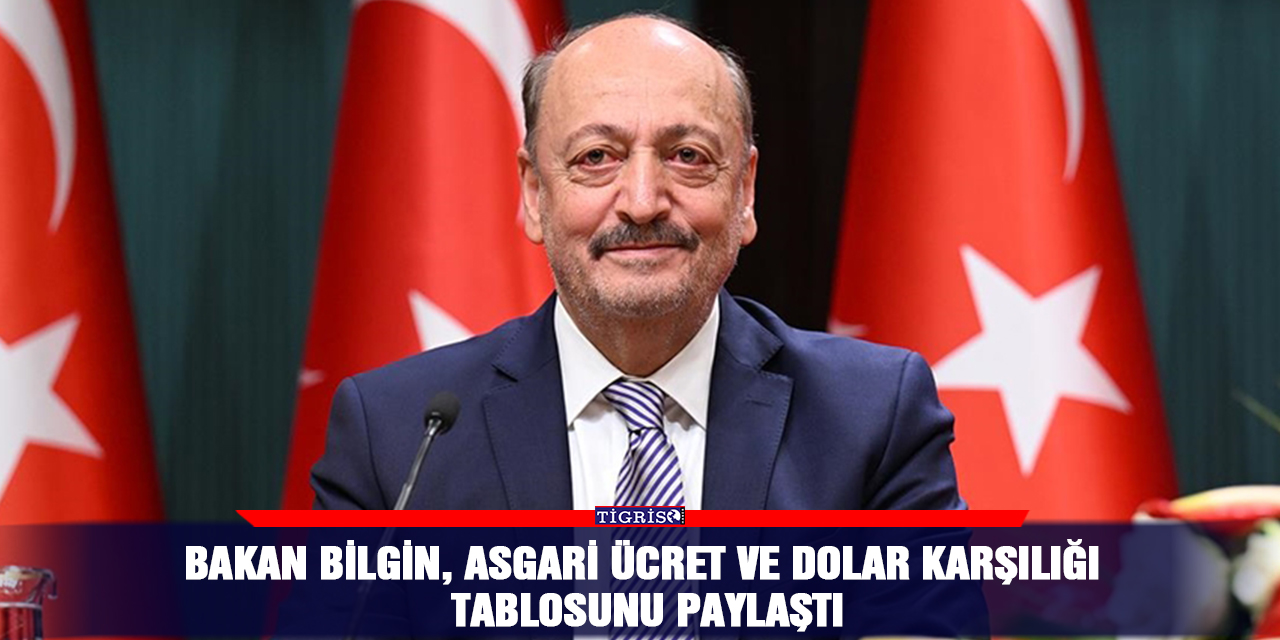 Bakan Bilgin, asgari ücret ve dolar karşılığı tablosunu paylaştı