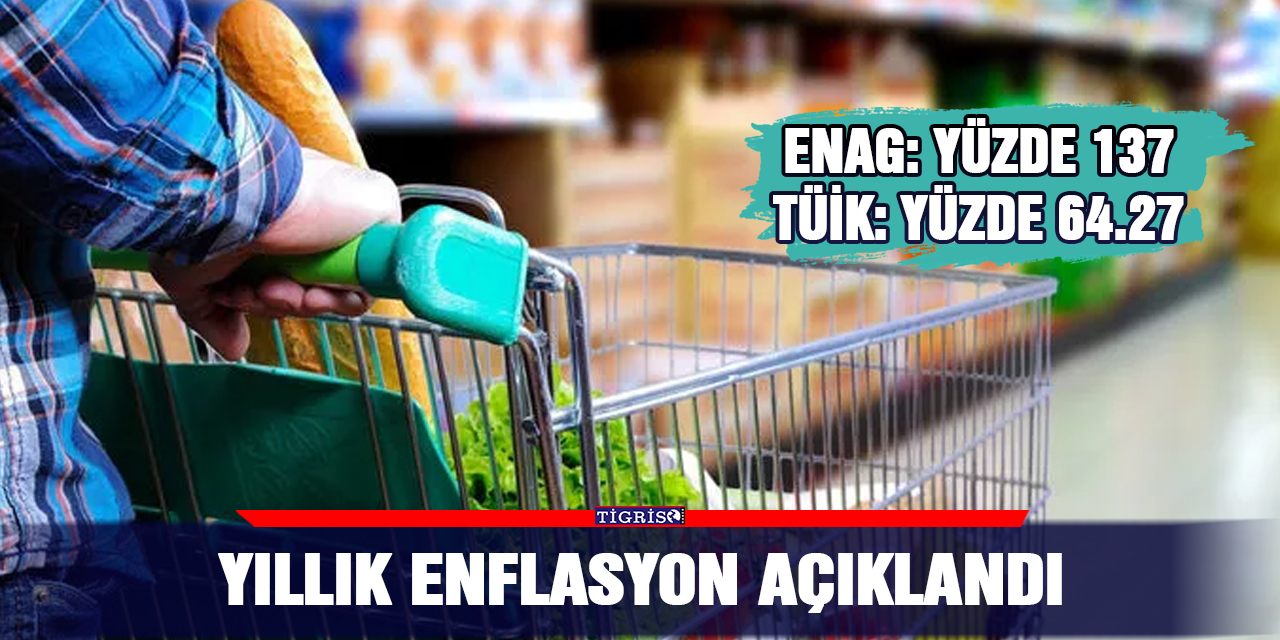 Yıllık enflasyon açıklandı