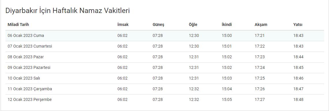 Diyarbakır İçin Haftalık Namaz Vakitleri