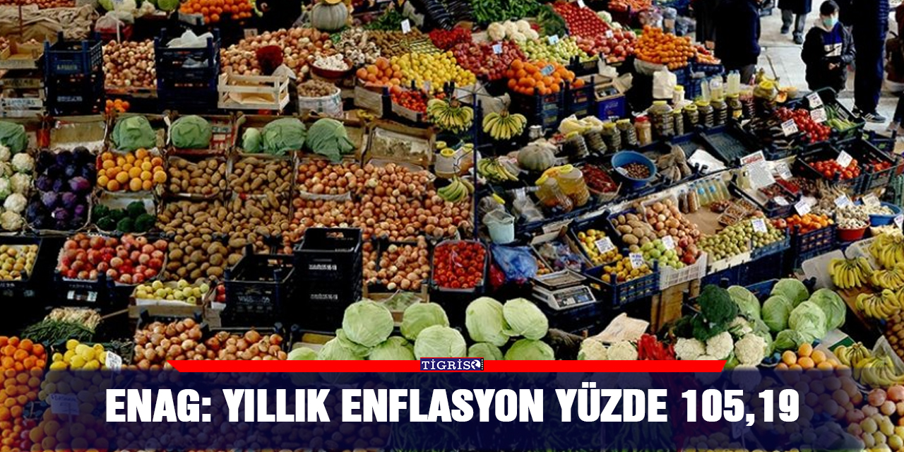 ENAG: Yıllık enflasyon yüzde 105,19
