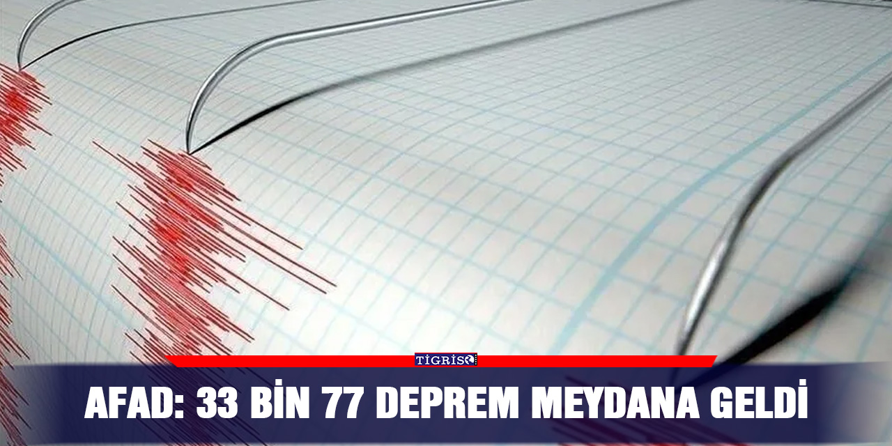 AFAD: 33 bin 77 deprem meydana geldi