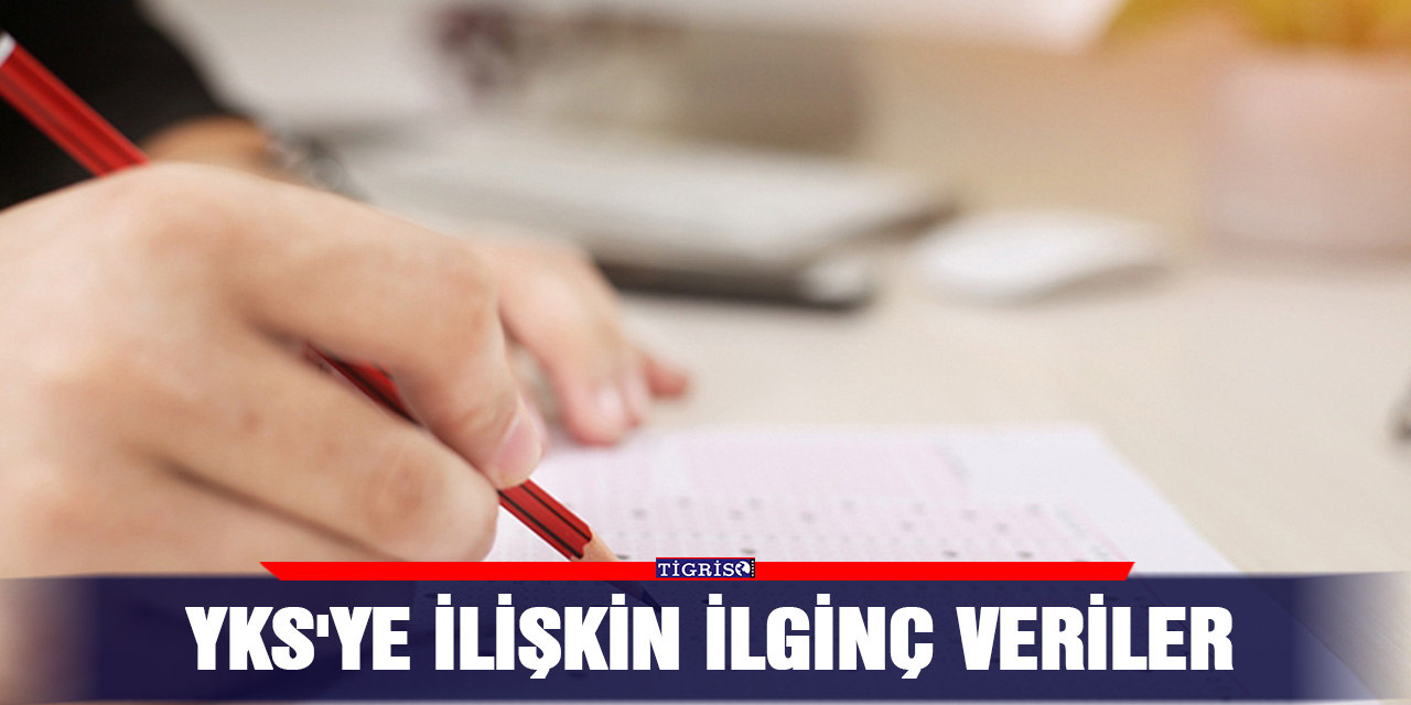 YKS'ye ilişkin ilginç veriler