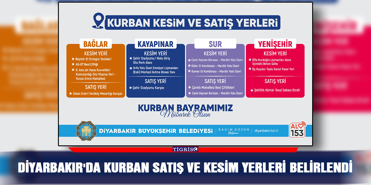 Diyarbakır'da kurban satış ve kesim yerleri belirlendi