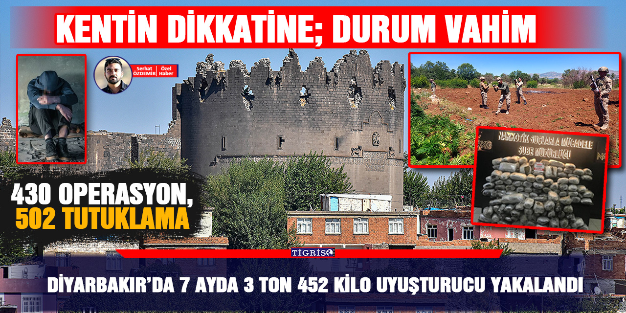 VİDEO - Diyarbakır’da 7 ayda 3 ton 452 kilo uyuşturucu yakalandı