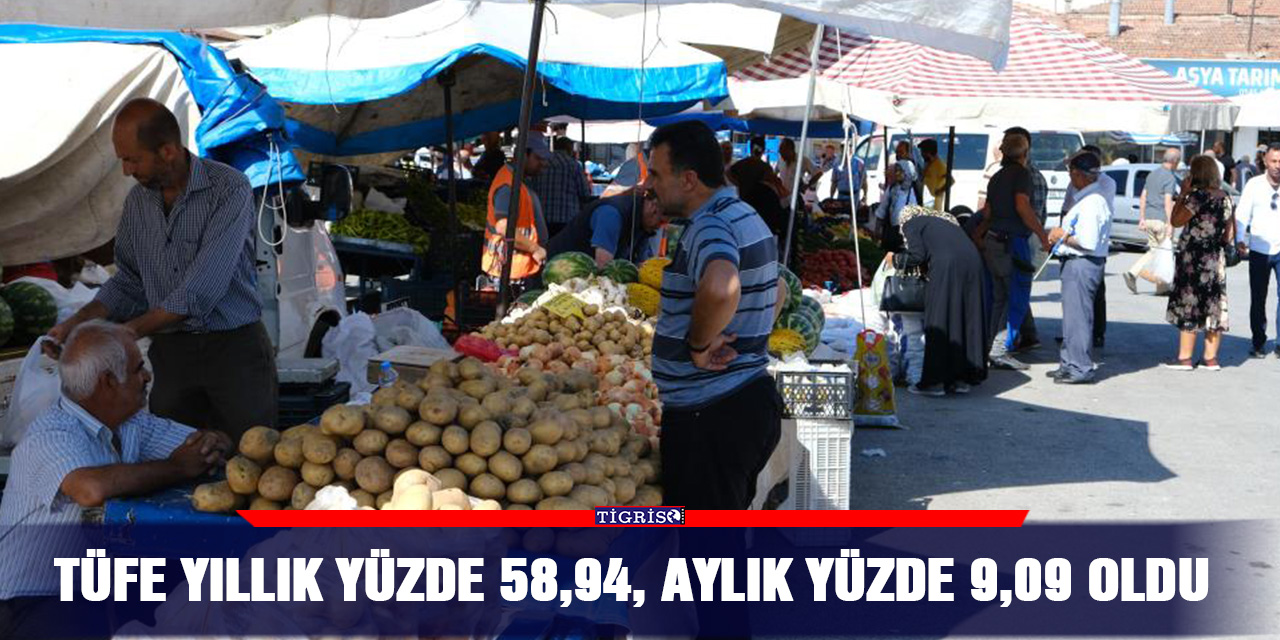 TÜFE yıllık yüzde 58,94, aylık yüzde 9,09 oldu