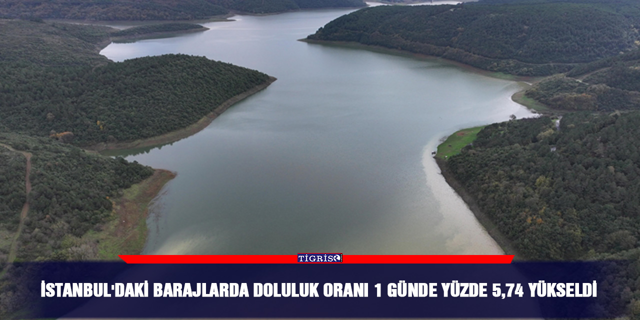 İstanbul'daki barajlarda doluluk oranı 1 günde yüzde 5,74 yükseldi