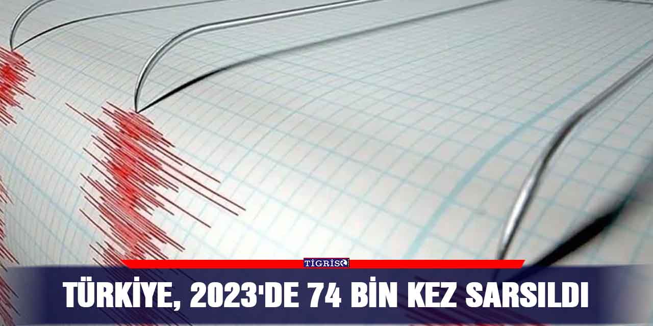 Türkiye, 2023'de 74 bin kez sarsıldı