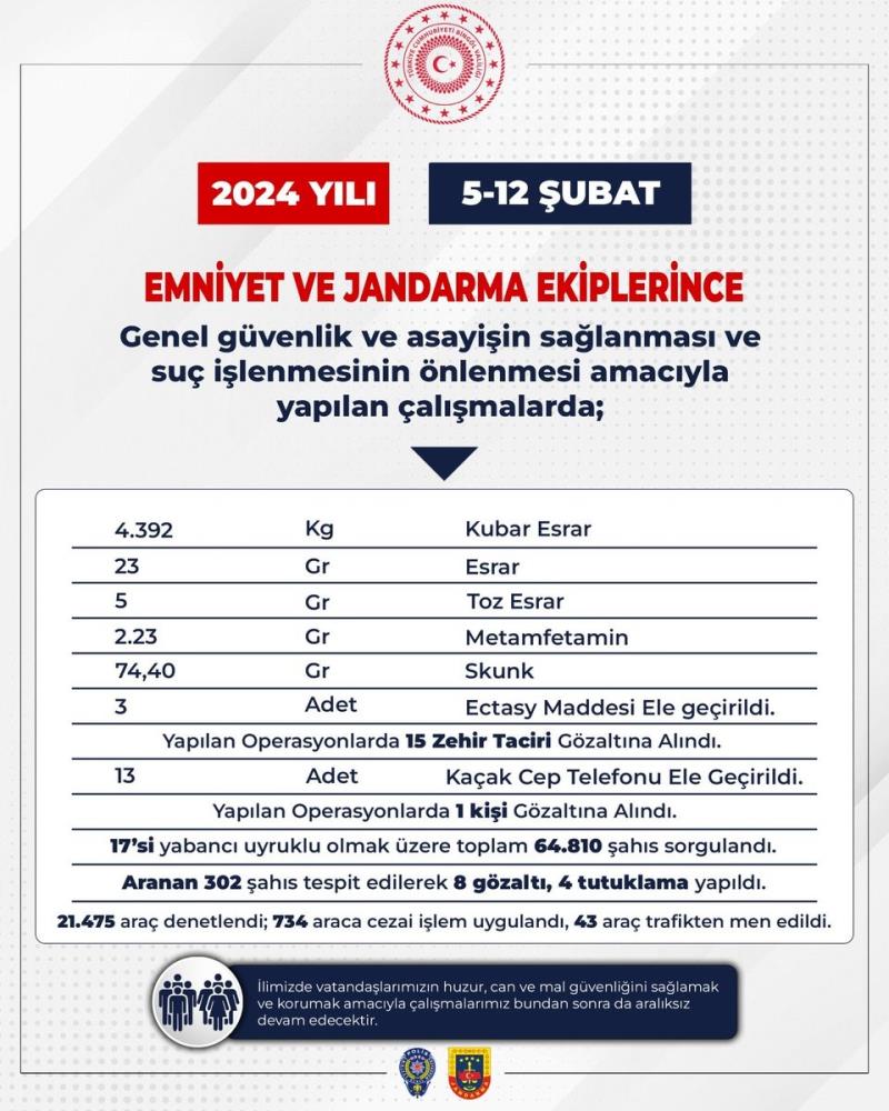 Bingöl’de 15 kişi gözaltına alındı