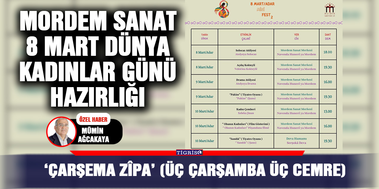 ‘ÇARŞEMA ZÎPA’ (Üç Çarşamba Üç Cemre)