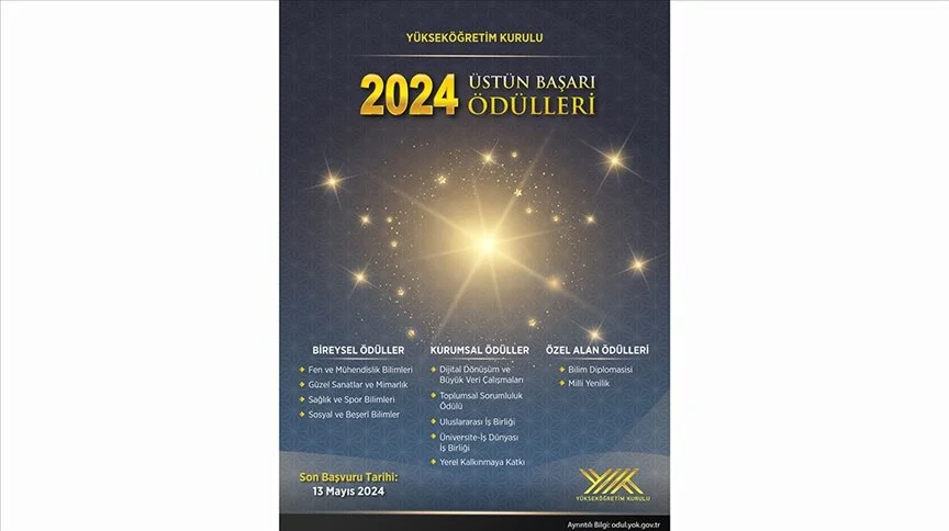 2024 YÖK Üstün Başarı Ödülleri için başvurular başladı