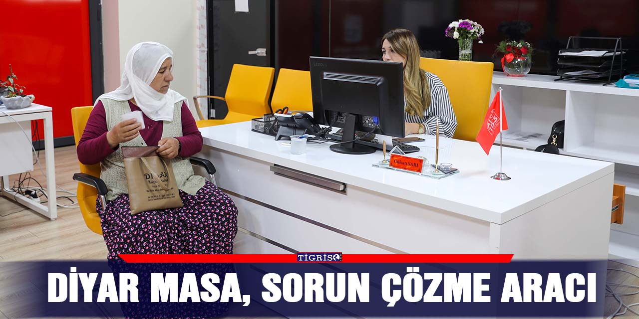 Diyar masa, sorun çözme aracı
