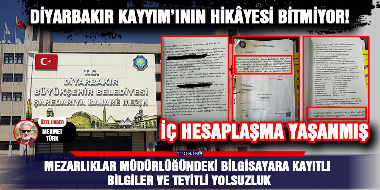 Mezarlıklar Müdürlüğündeki bilgisayara kayıtlı bilgiler ve teyitli yolsuzluk