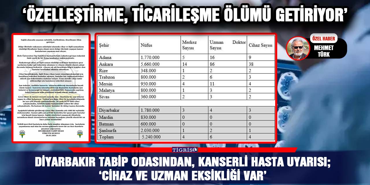 Diyarbakır Tabip Odasından, kanserli hasta uyarısı;  ‘Cihaz ve uzman eksikliği var’