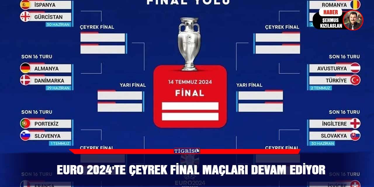 EURO 2024'te Çeyrek Final maçları devam ediyor
