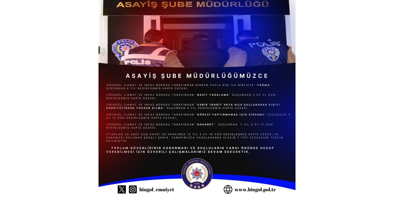 Kesinleşmiş hapis cezası bulunan 6 zanlı yakalandı