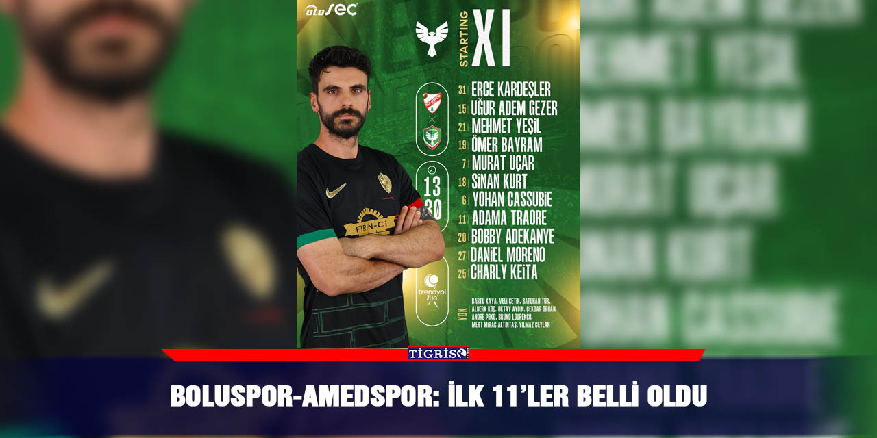 Boluspor-Amedspor: İlk 11’ler belli oldu