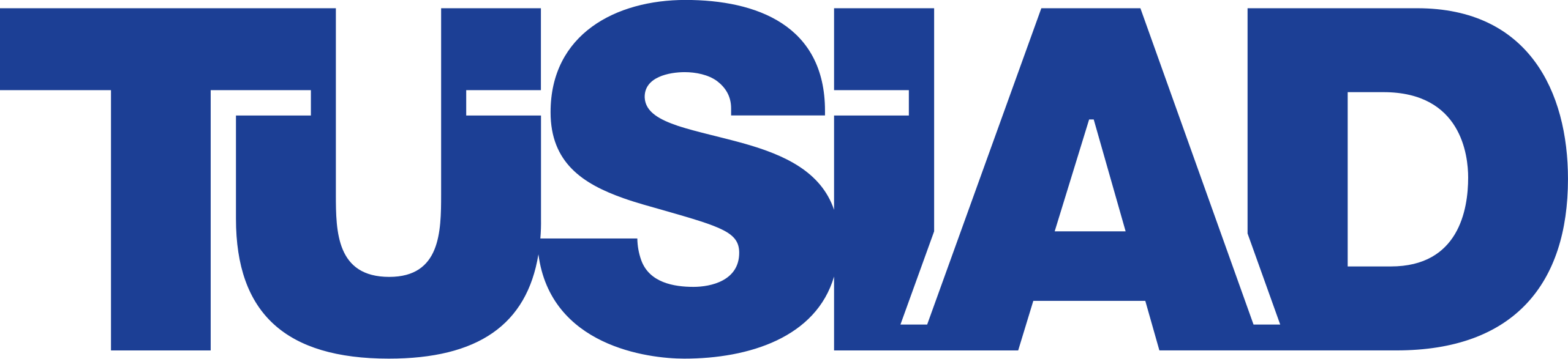 TÜSİAD’a ikinci iddianame!