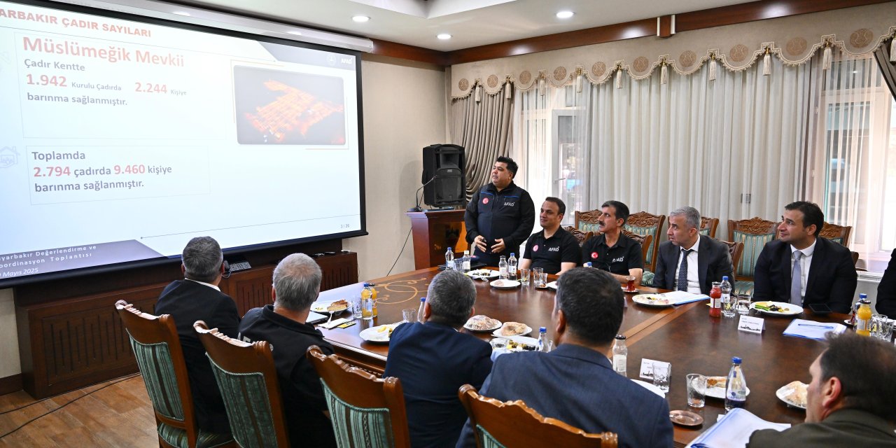 Diyarbakır’da yatırım toplantısı