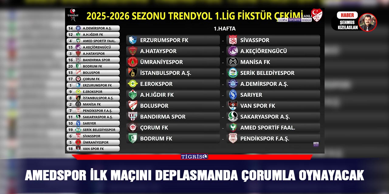 Amedspor ilk maçını deplasmanda Çorumla oynayacak