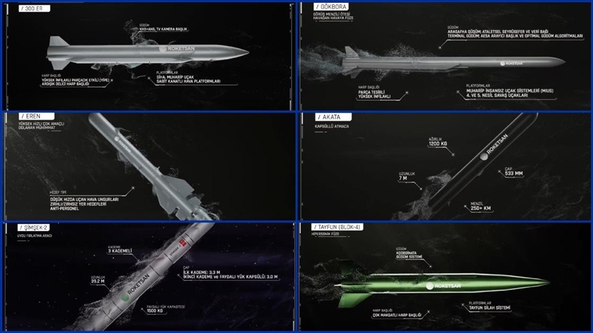 Roketsan, IDEF 2025'te ilk kez sergilediği 6 yeni ürününü tanıttı