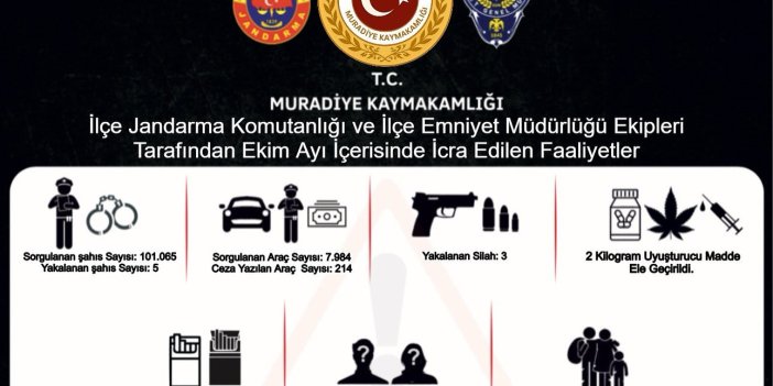 56 düzensiz göçmen yakalandı