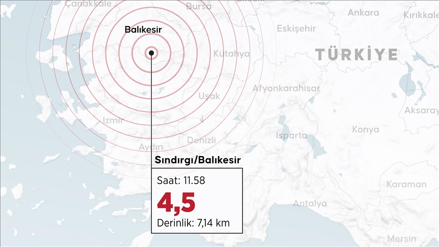 Balıkesir'de 4,5 büyüklüğünde deprem