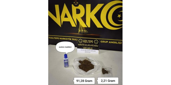 Mardin’de uyuşturucu operasyonu