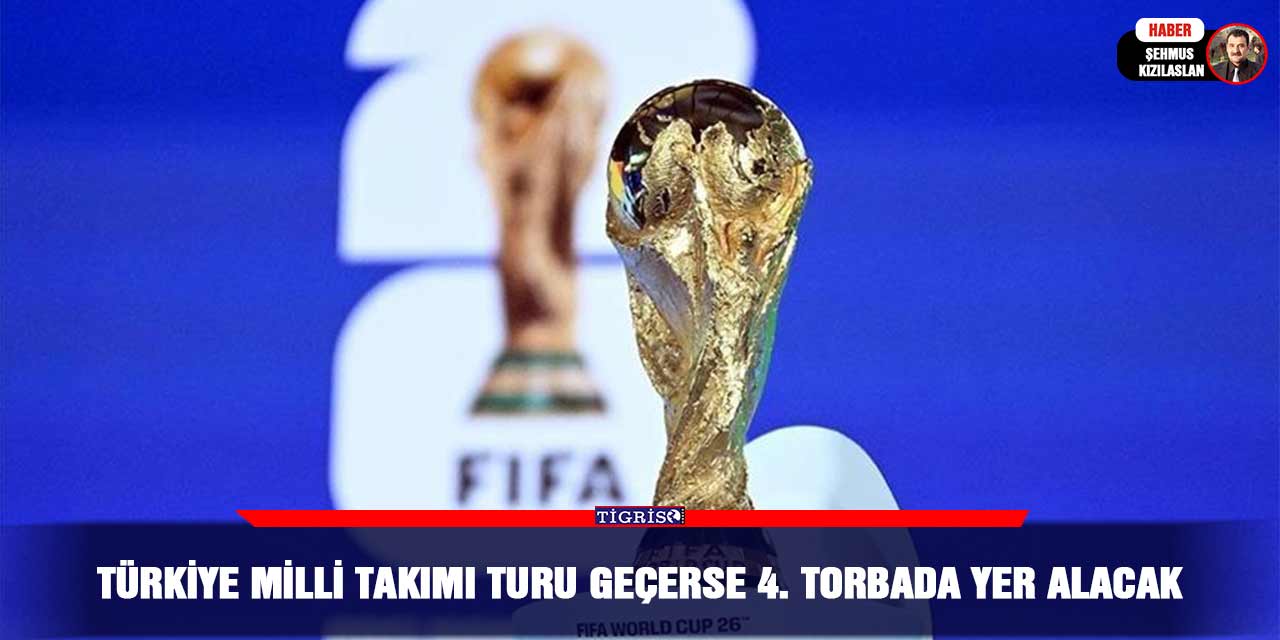 Türkiye Milli Takımı turu geçerse 4. torbada yer alacak