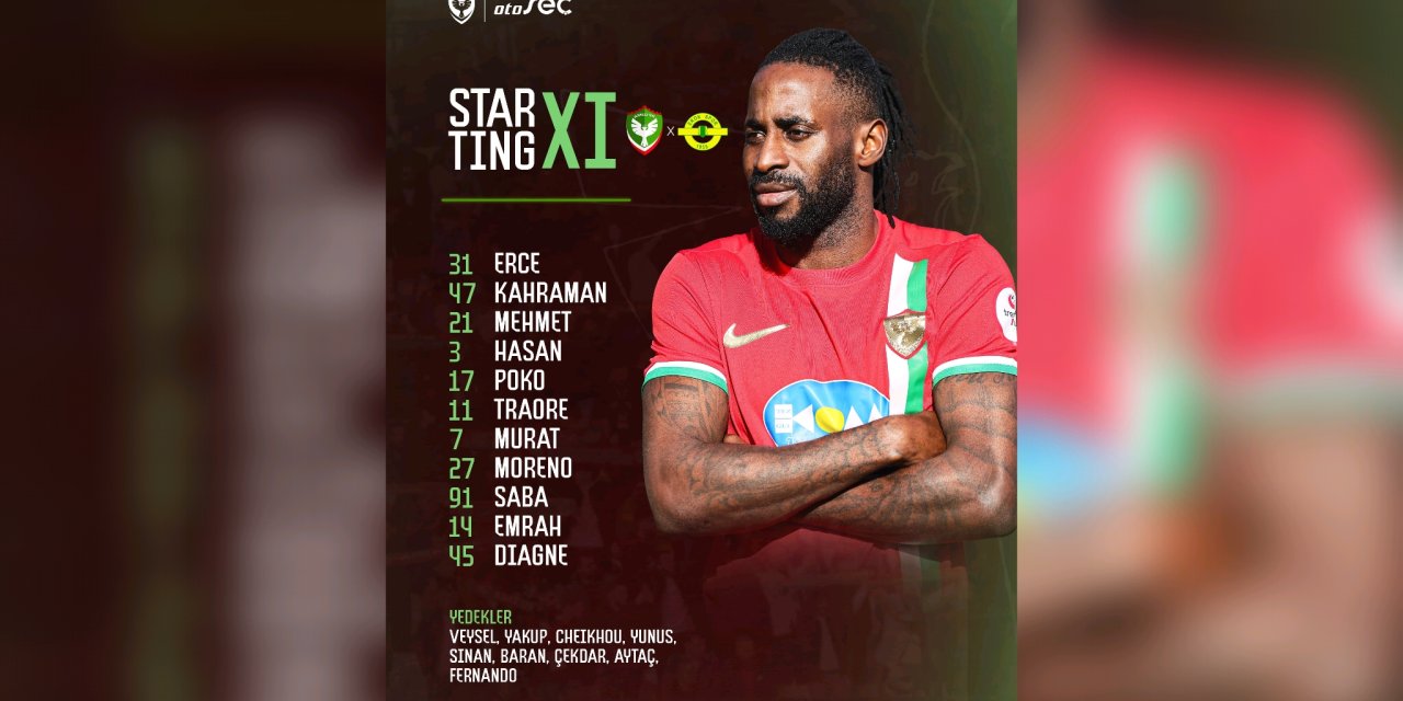 Amedspor’un Esenler Erokspor Maçı İlk 11’i Belli Oldu
