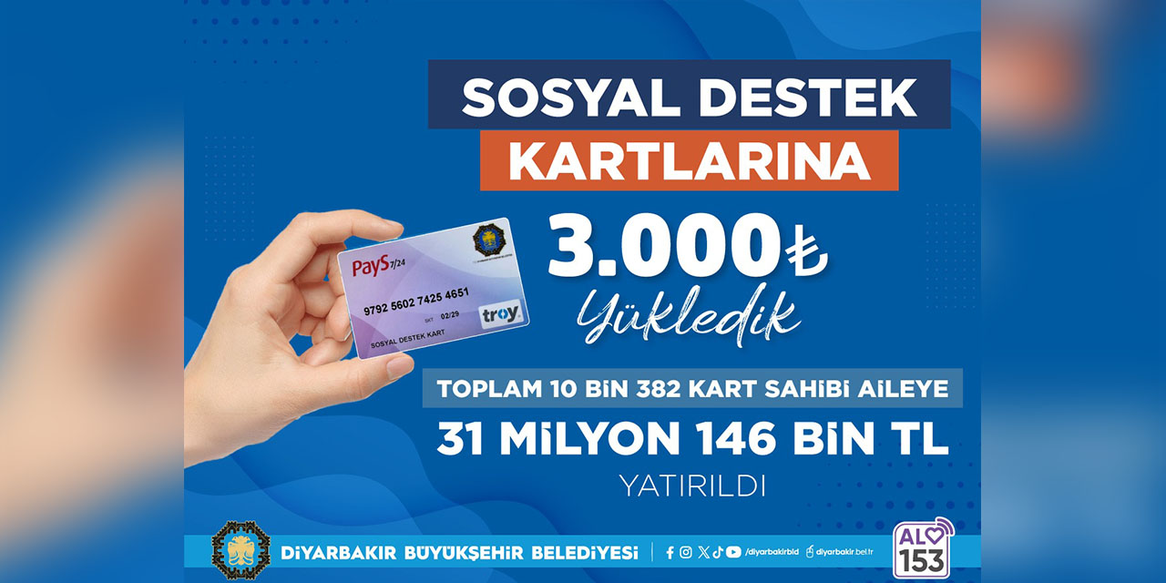 Büyükşehirden ihtiyaç sahiplerine destek
