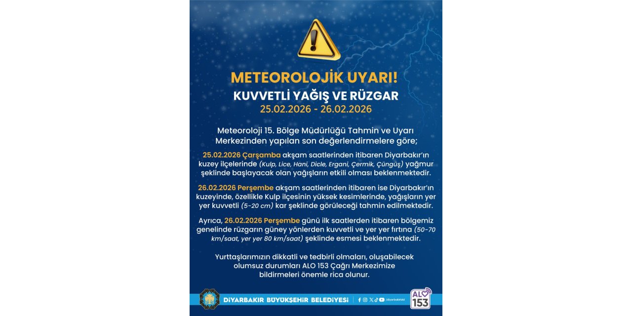 Meteoroloji’den Diyarbakır için kuvvetli yağış uyarısı