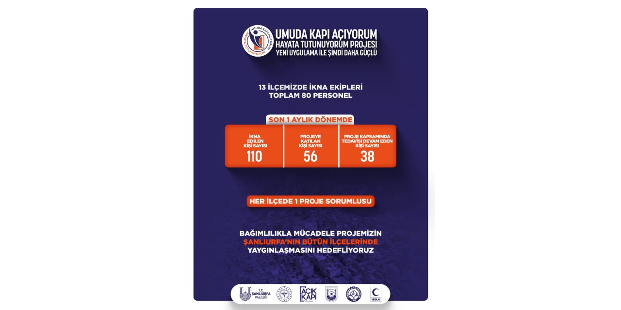 Şanlıurfa'da bağımlılıkla mücadele çalışmaları