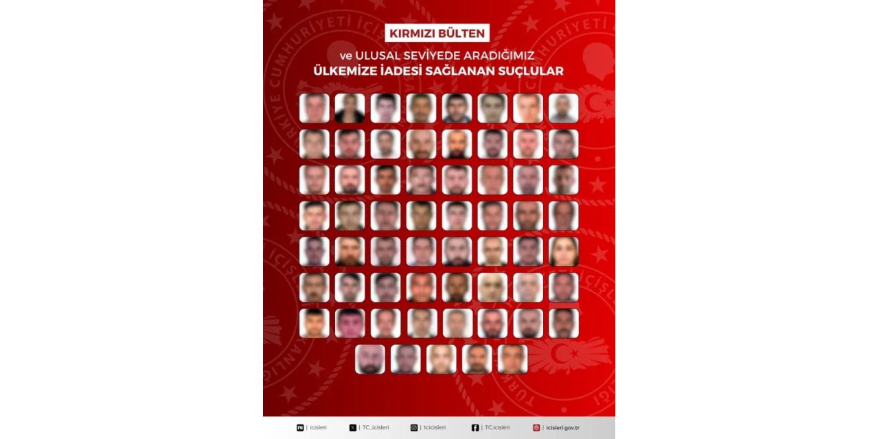 Interpol destekli dev operasyon: 61 firar Türkiye’ye getirildi
