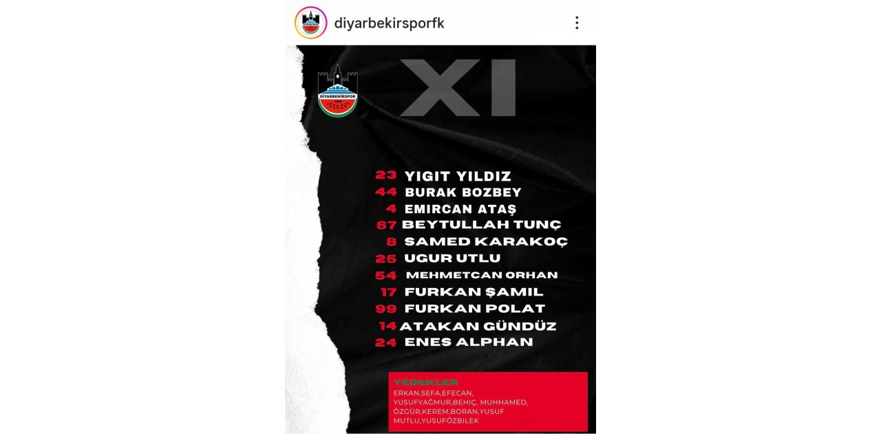 Diyarbekirspor Kahramanmaraşspor Maçı Öncesi İlk 11’ler Belli Oldu