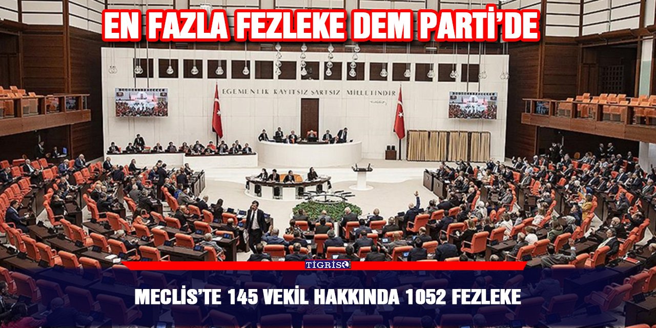 Meclis’te 145 vekil hakkında 1052 fezleke